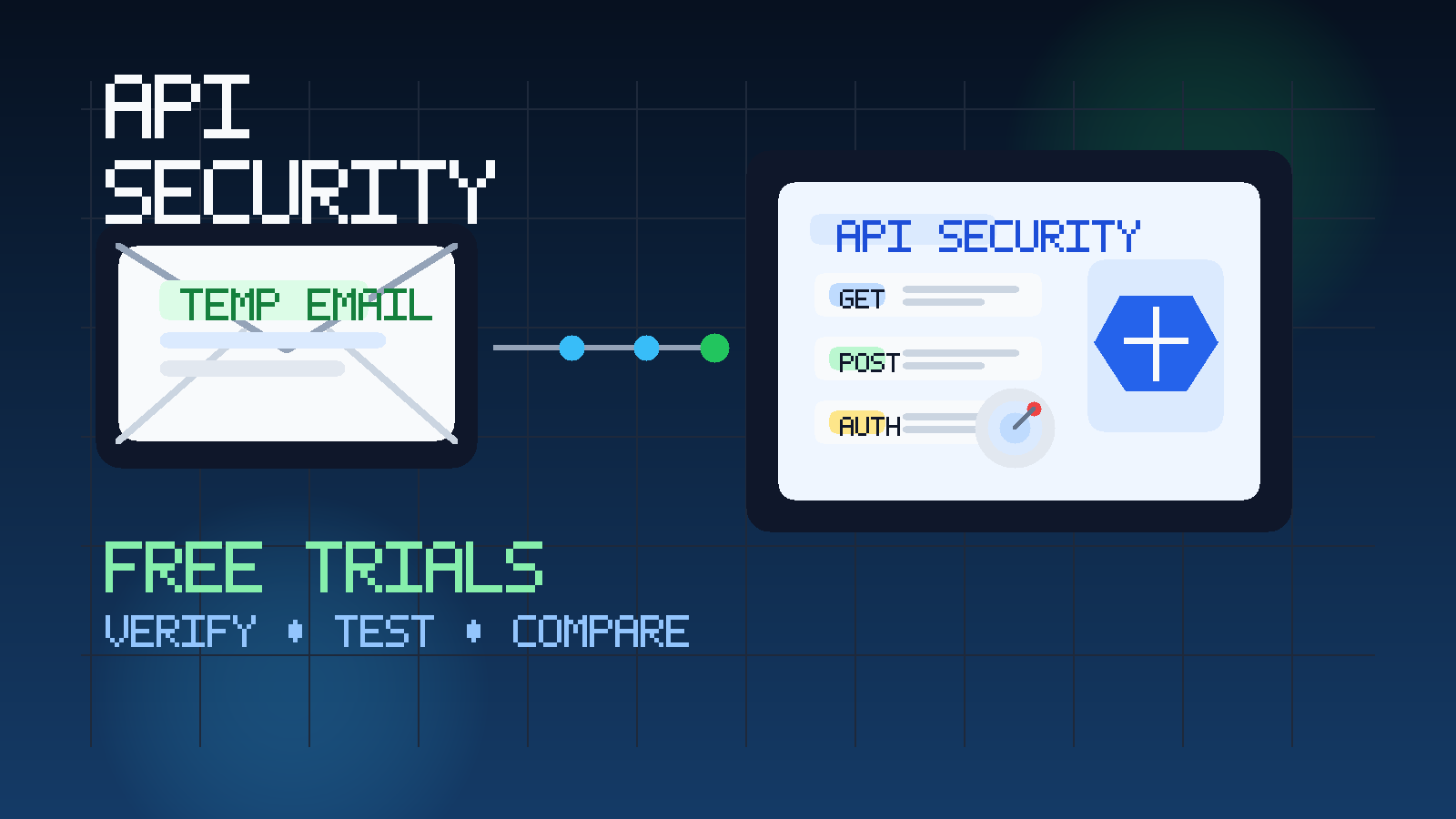 Illustration of a temporary inbox connected to API endpoints, threat alerts, and a security shield during software trial testing.
