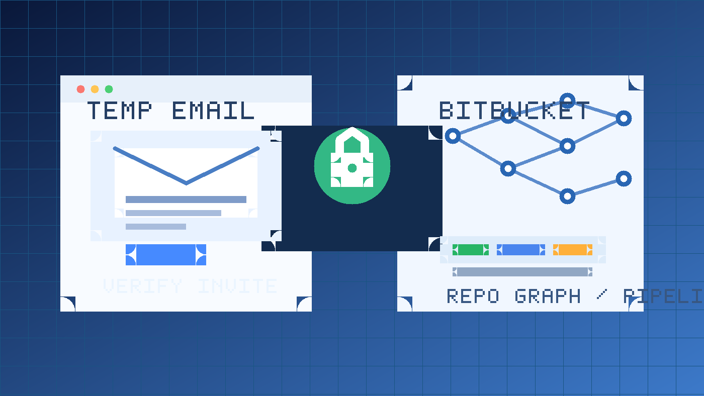 Illustration of a temporary inbox, Bitbucket-style repo graph, and pipeline blocks for short-term developer account testing.
