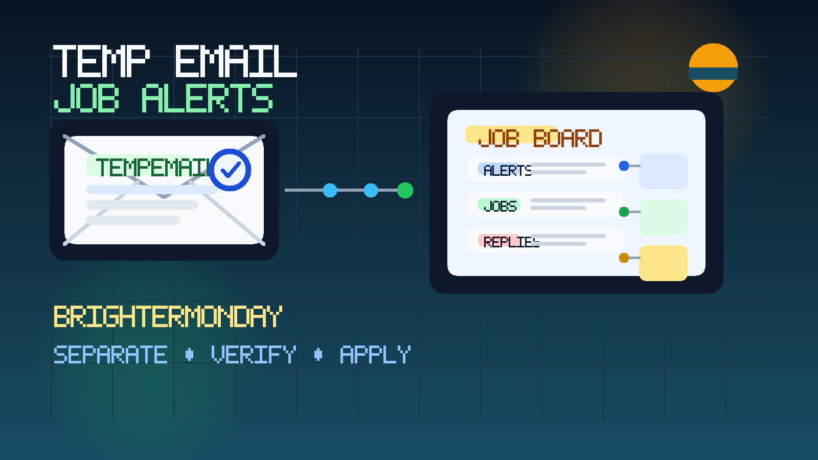 Illustration of a temporary inbox separating job alerts, recruiter messages, and applications from a job board dashboard.