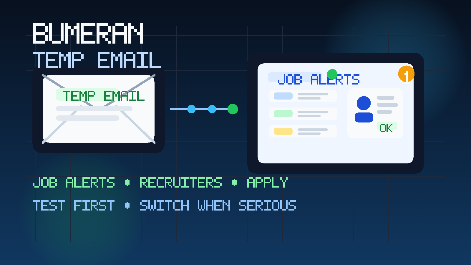 Illustration of a temporary inbox connected to job alerts, recruiter messages, and Bumeran application tracking.