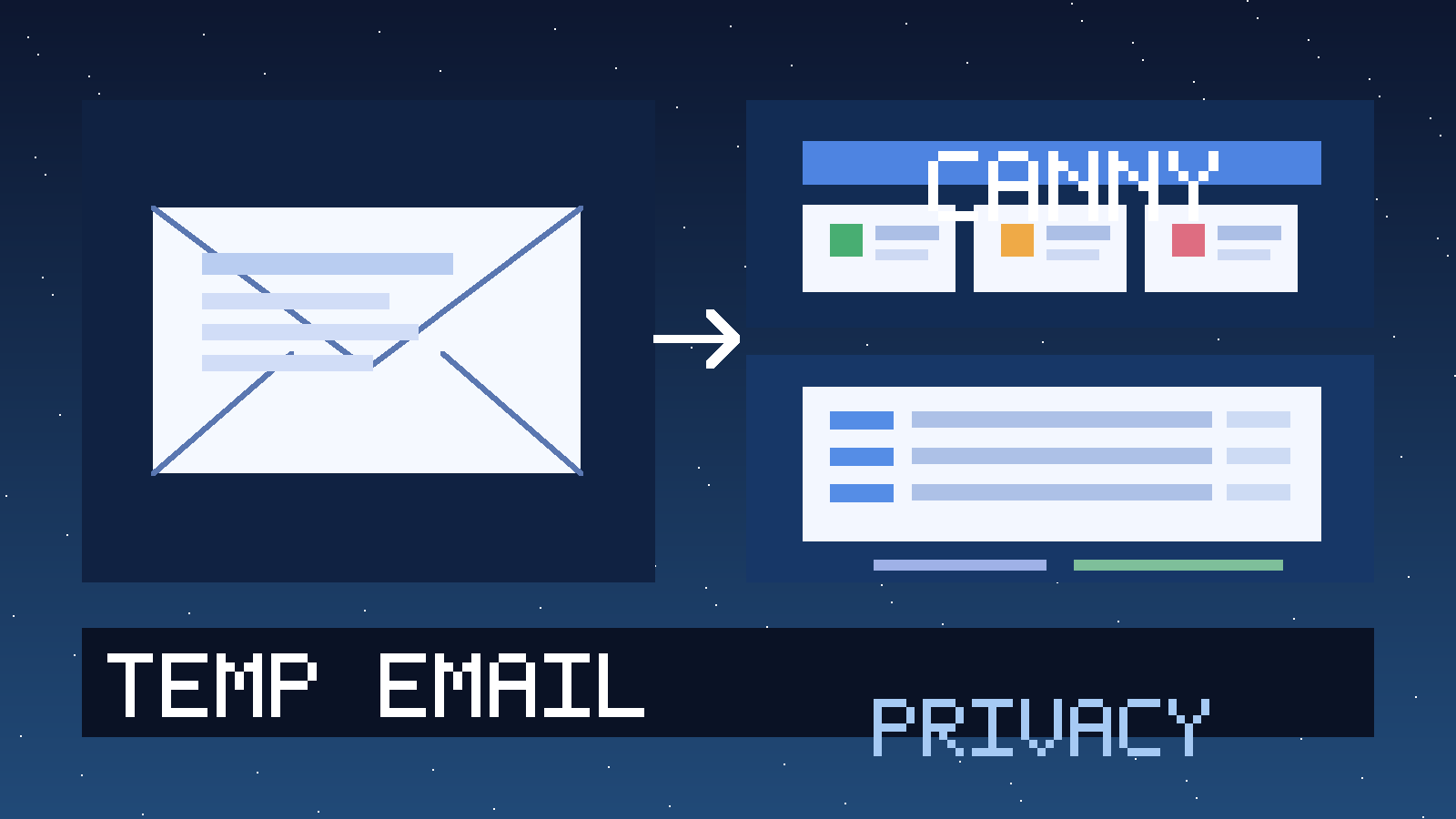 Illustration of a temporary inbox connected to a product feedback board and roadmap voting workflow