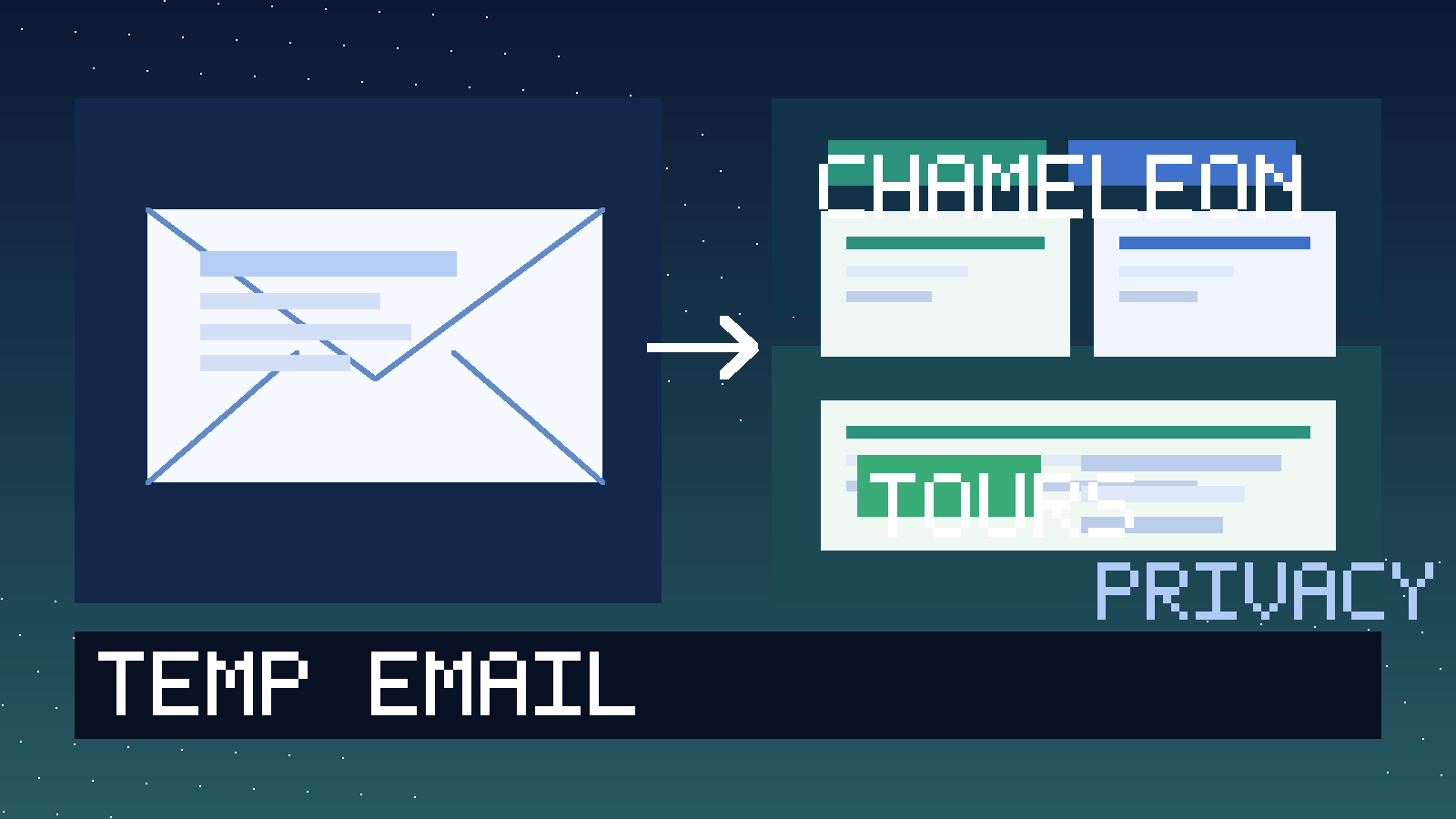 Illustration for temp email for Chameleon showing a temporary inbox, product tour cards, and a privacy-focused trial workflow