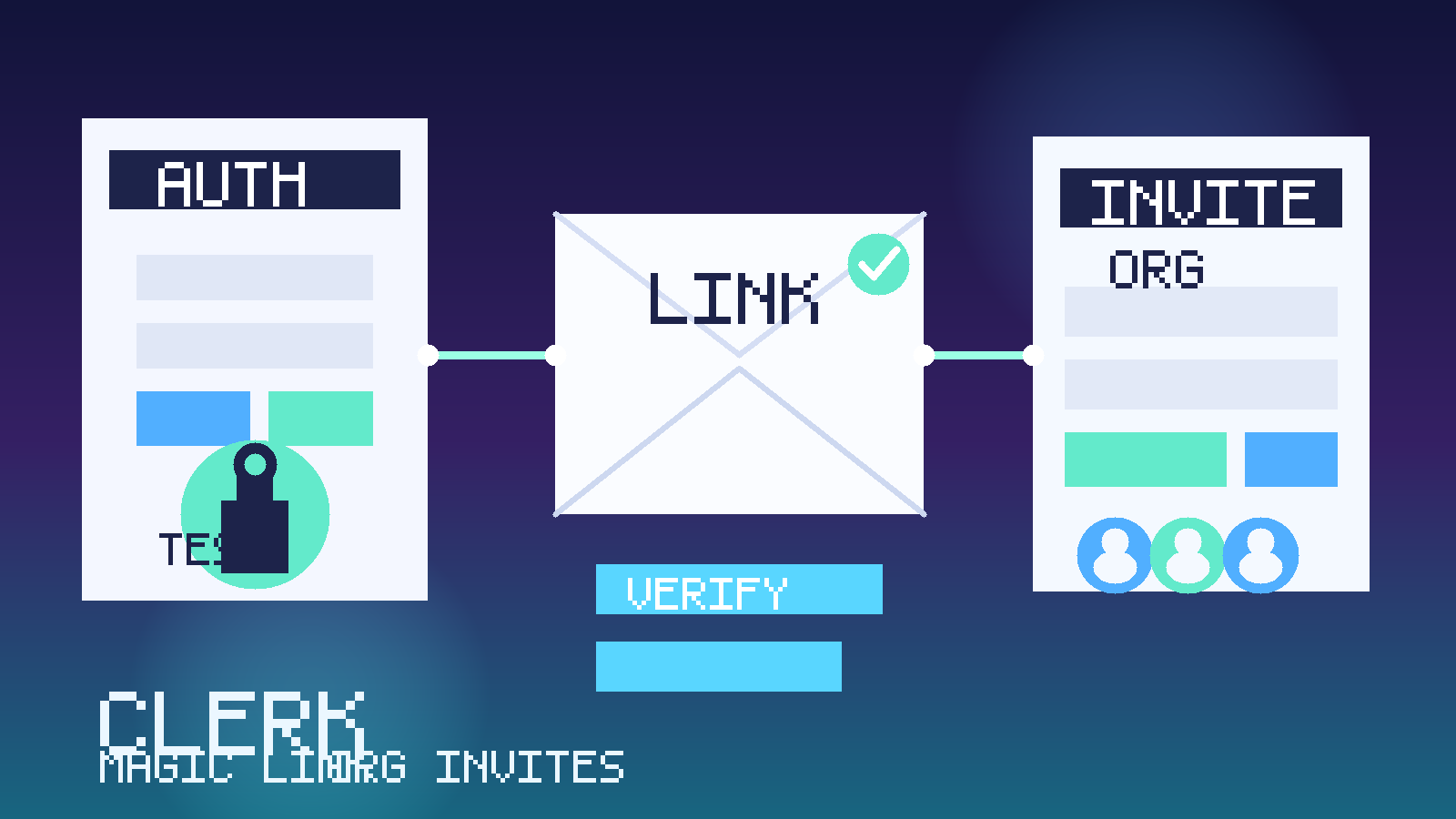 Original illustration of a temporary inbox next to an auth dashboard with organization invites, verification emails, and sign-in testing flows.