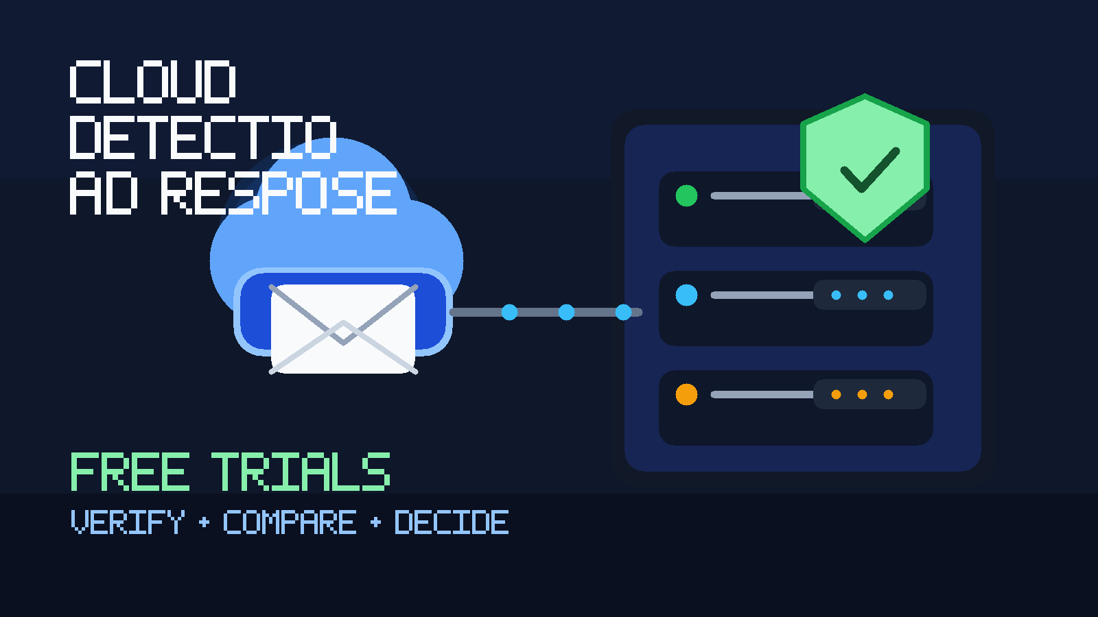 Illustration of a cloud security dashboard with alert cards, an envelope, and a shield for CDR software free trials.
