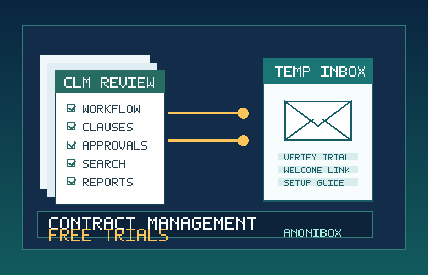 Illustration of contract management software free trials with a temporary inbox, contract checklist, and approval workflow
