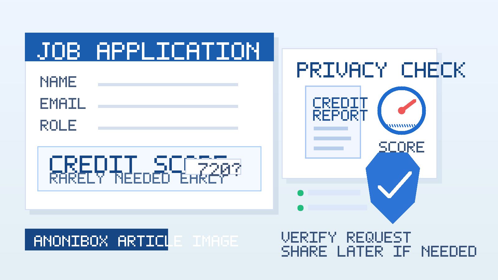 Illustration of a job application form with a credit score field, credit report card, and privacy shield