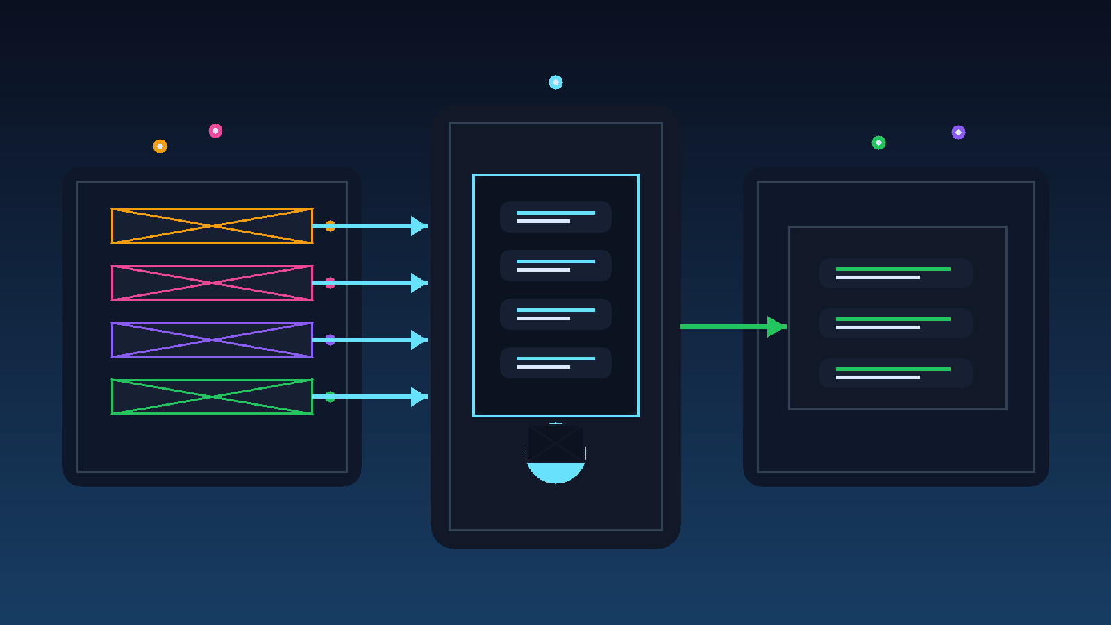 Illustration of a temporary inbox separating data integration trial emails from a main work inbox
