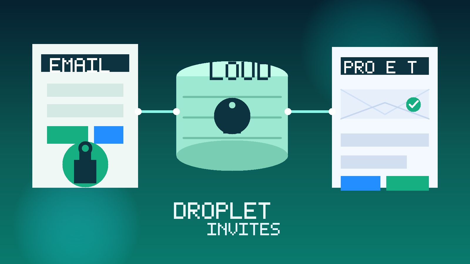 Original illustration of a temporary inbox beside a generic cloud dashboard with droplets, project setup, and invite controls.