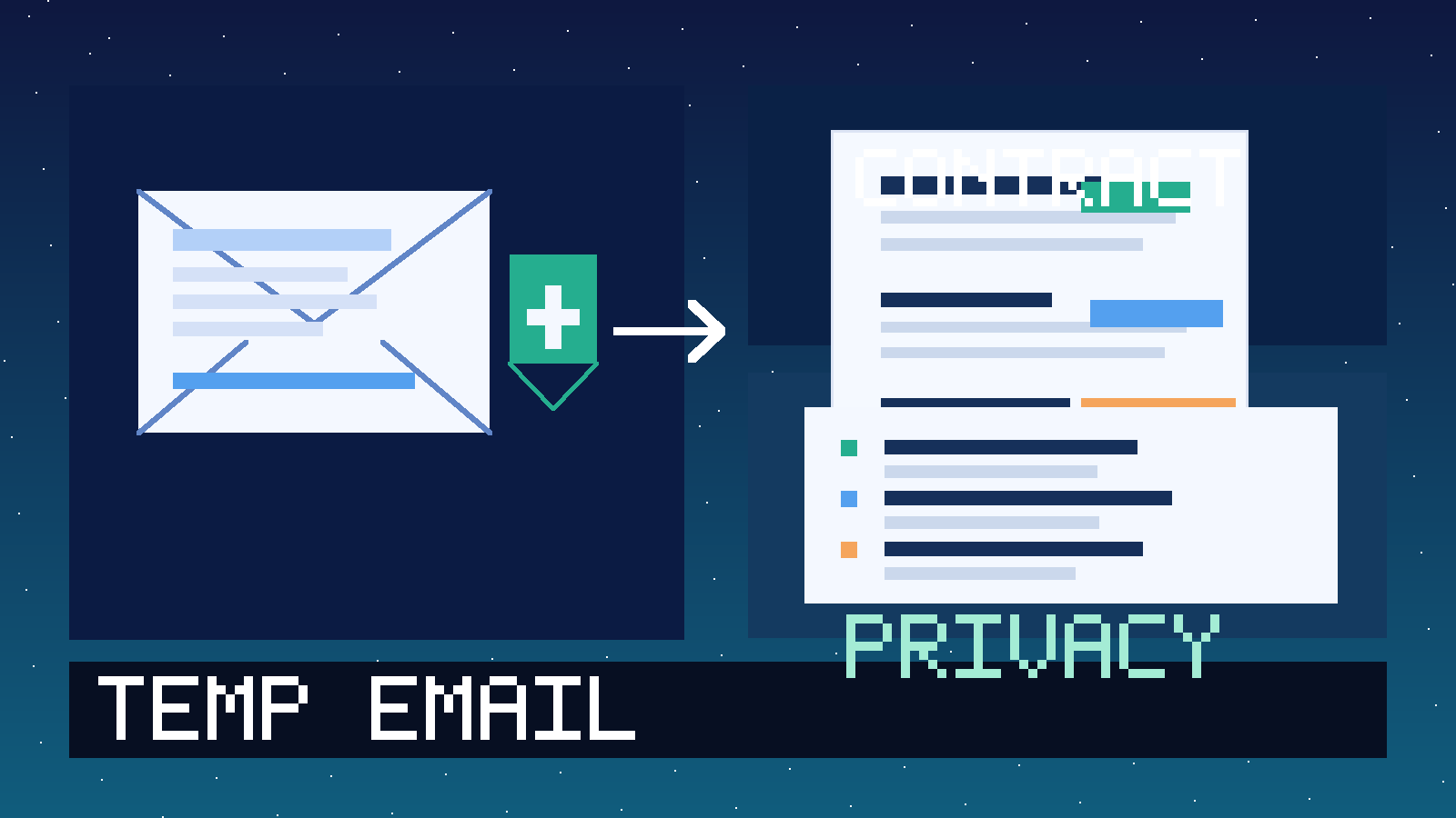 Illustration of a temporary inbox, a contract document with a signature line, and a privacy shield for a Dropbox Sign evaluation.