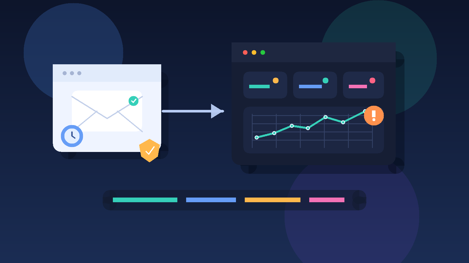Illustration of a temporary email inbox connected to an observability dashboard during a Dynatrace trial