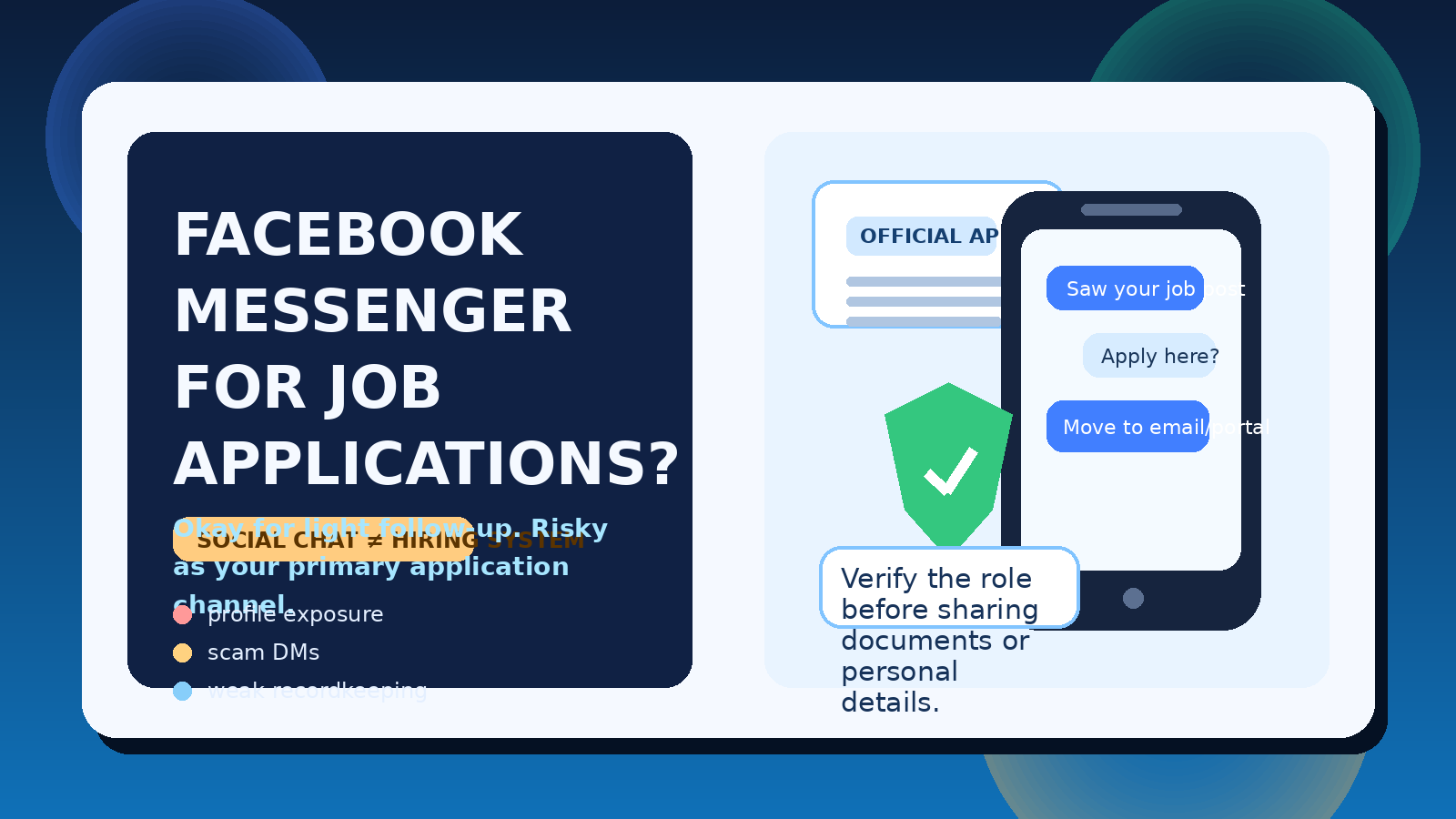 Original illustration of a smartphone chat screen, a job application card, and privacy warning elements showing why Facebook Messenger is risky as a primary job-application channel.