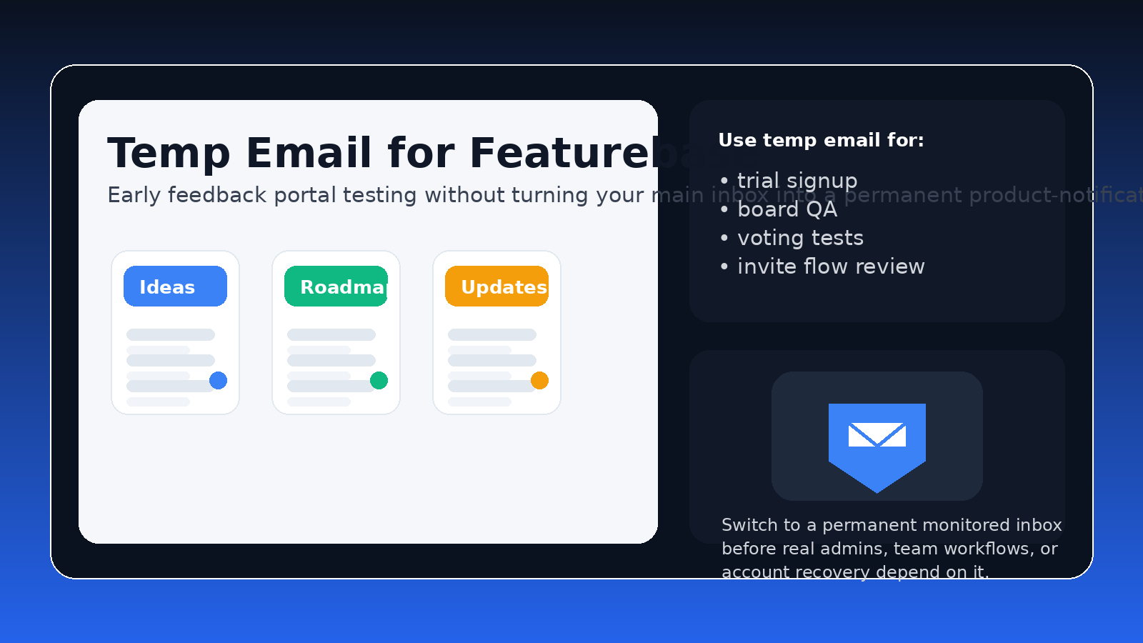Illustration of a temp email workflow for Featurebase with feedback board cards, roadmap columns, and an inbox shield