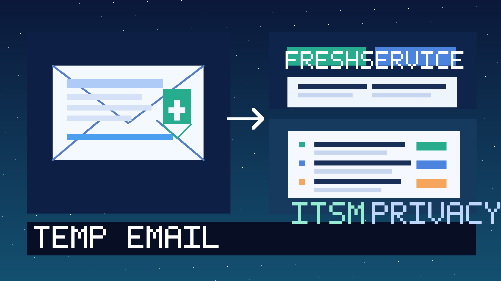 Illustration for temp email for Freshservice showing a temporary inbox, service portal cards, and a privacy-focused ITSM trial workflow