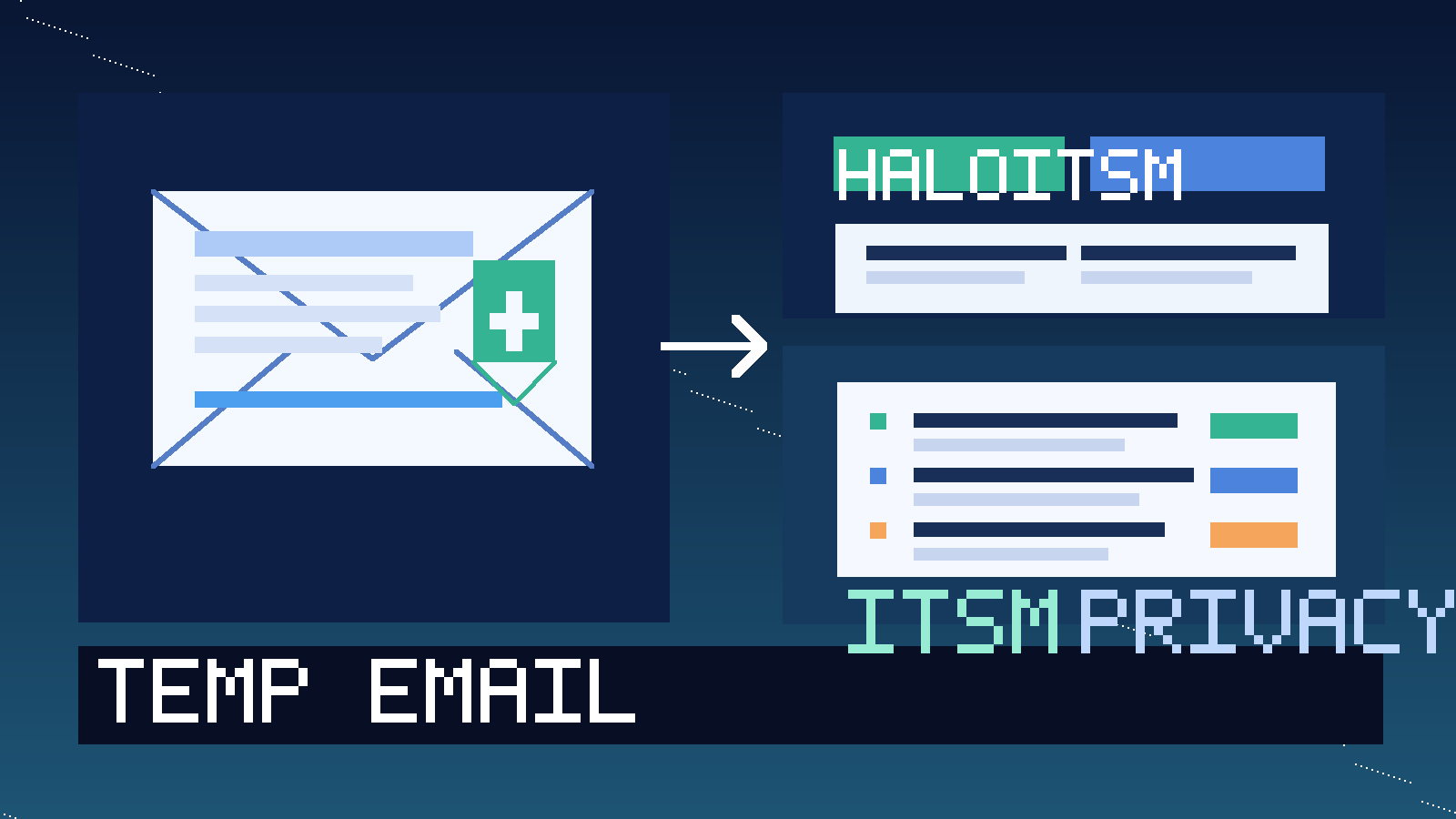 Illustration for temp email for HaloITSM showing a temporary inbox, service portal cards, and a privacy-focused ITSM trial workflow