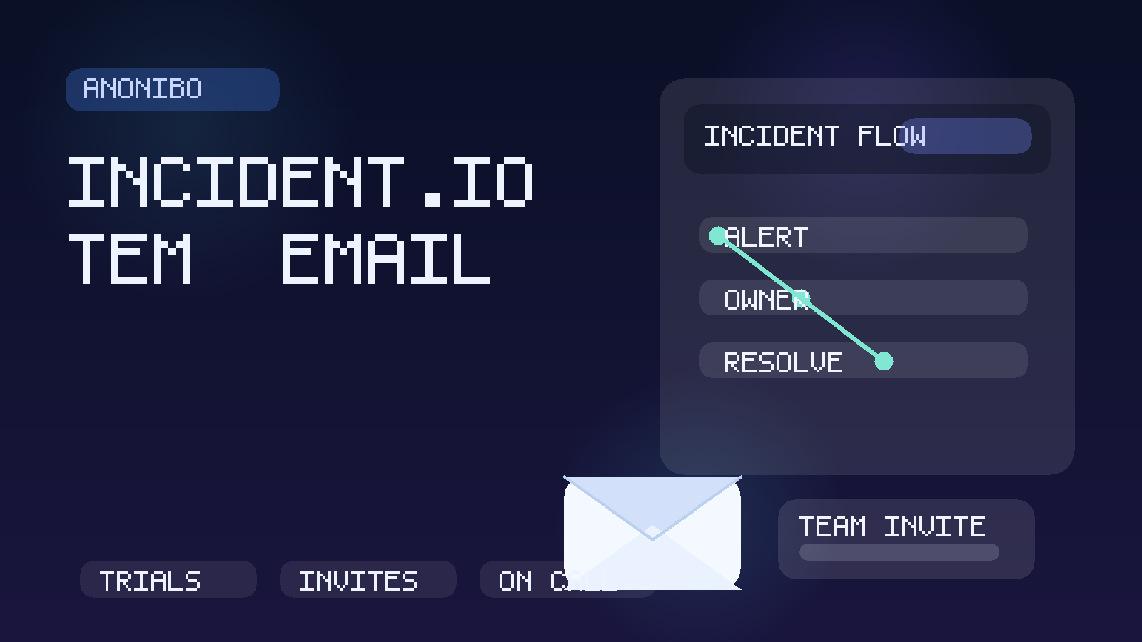 Original illustration of a temporary inbox beside incident timelines, alert cards, and invite notifications for an incident.io evaluation workflow.