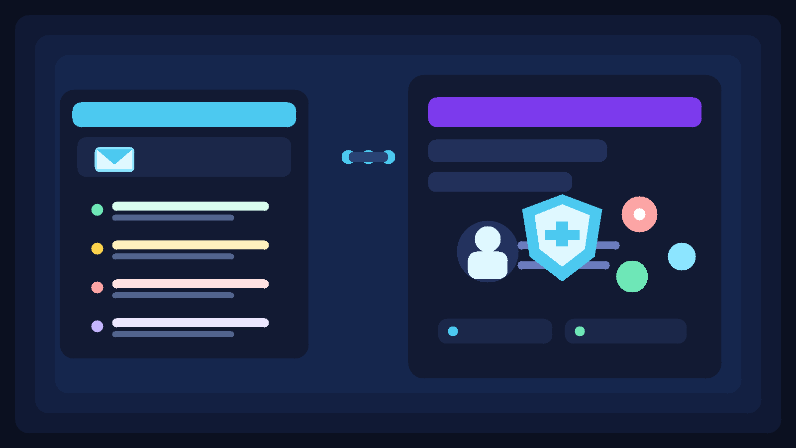 Illustration of a temporary inbox and identity security alerts for ITDR software trials