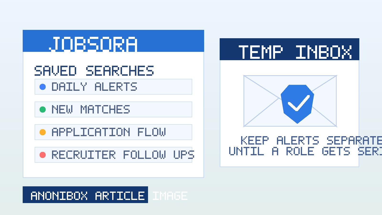 Illustration of Jobsora-style job alerts being routed into a privacy-focused temporary inbox