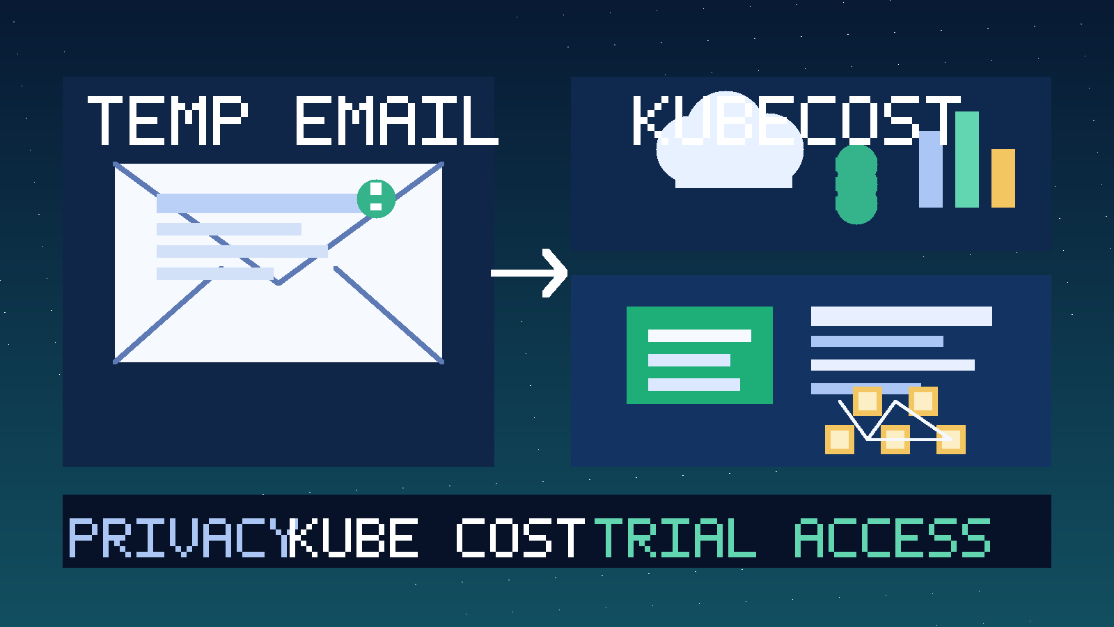 Illustration for temp email for Kubecost showing a temporary inbox, Kubernetes cost dashboard cards, and privacy-first trial access.