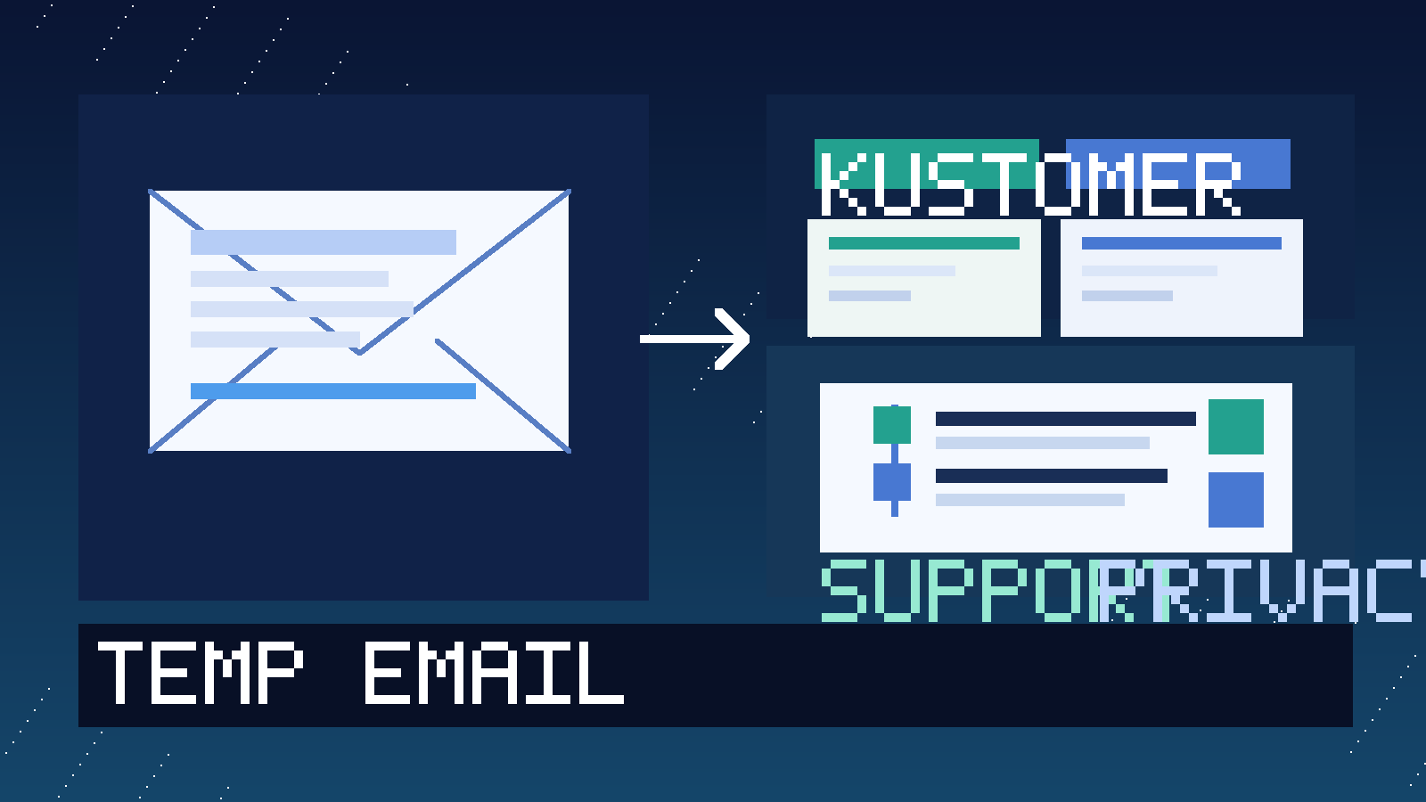 Illustration for temp email for Kustomer showing a temporary inbox, customer support timeline cards, and a privacy-focused trial workflow