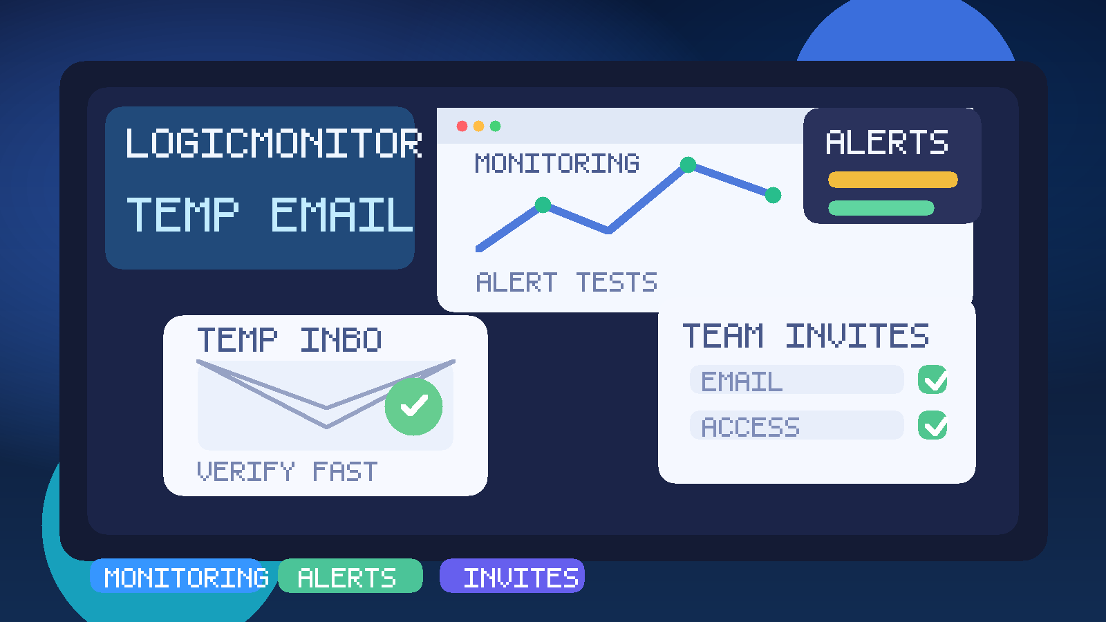Original illustration of a temporary inbox beside monitoring dashboards, alert tests, and team invite cards for LogicMonitor evaluation workflows.
