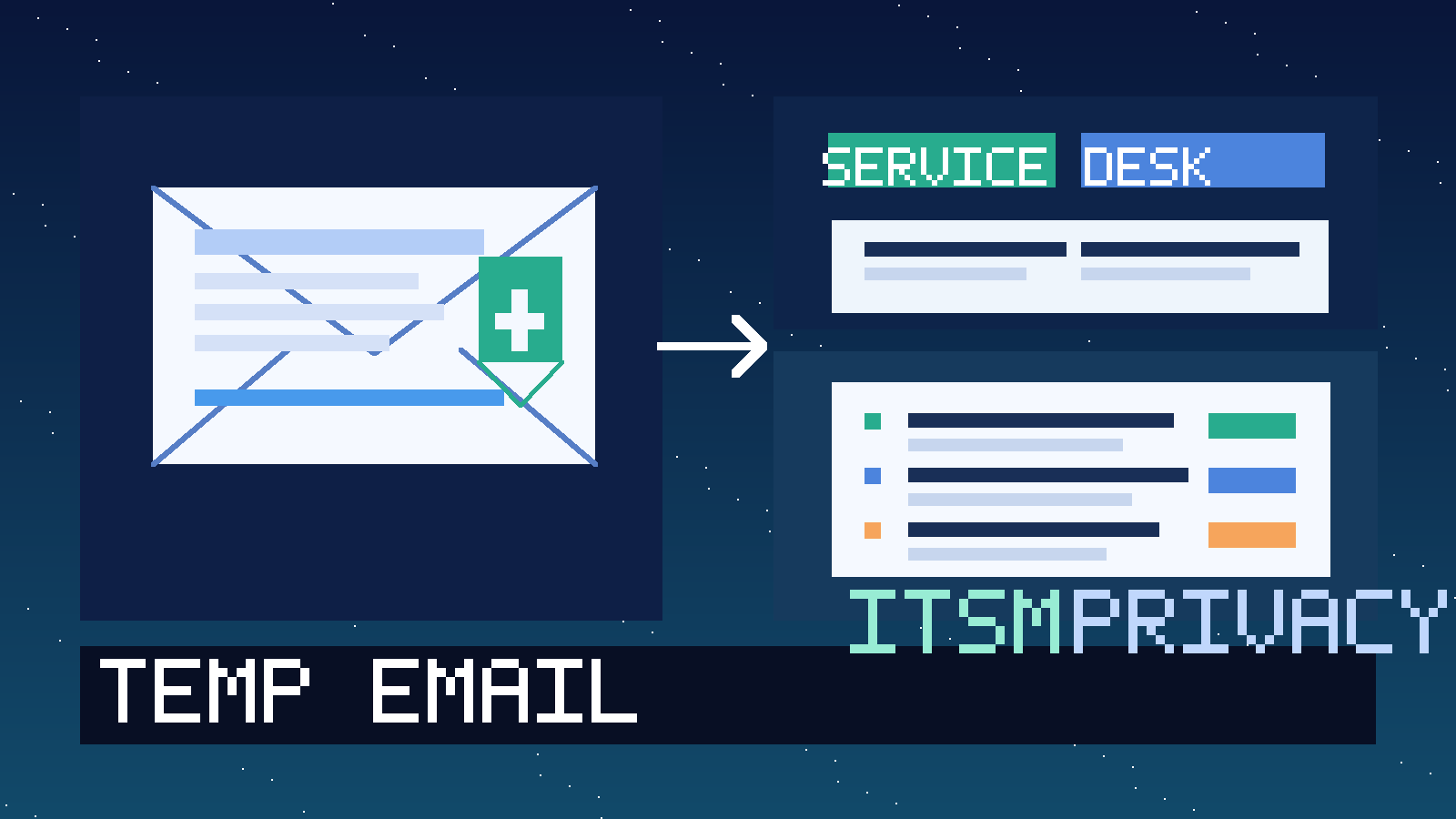 Illustration for temp email for ManageEngine ServiceDesk Plus showing a temporary inbox, service desk portal cards, and a privacy-focused ITSM trial workflow
