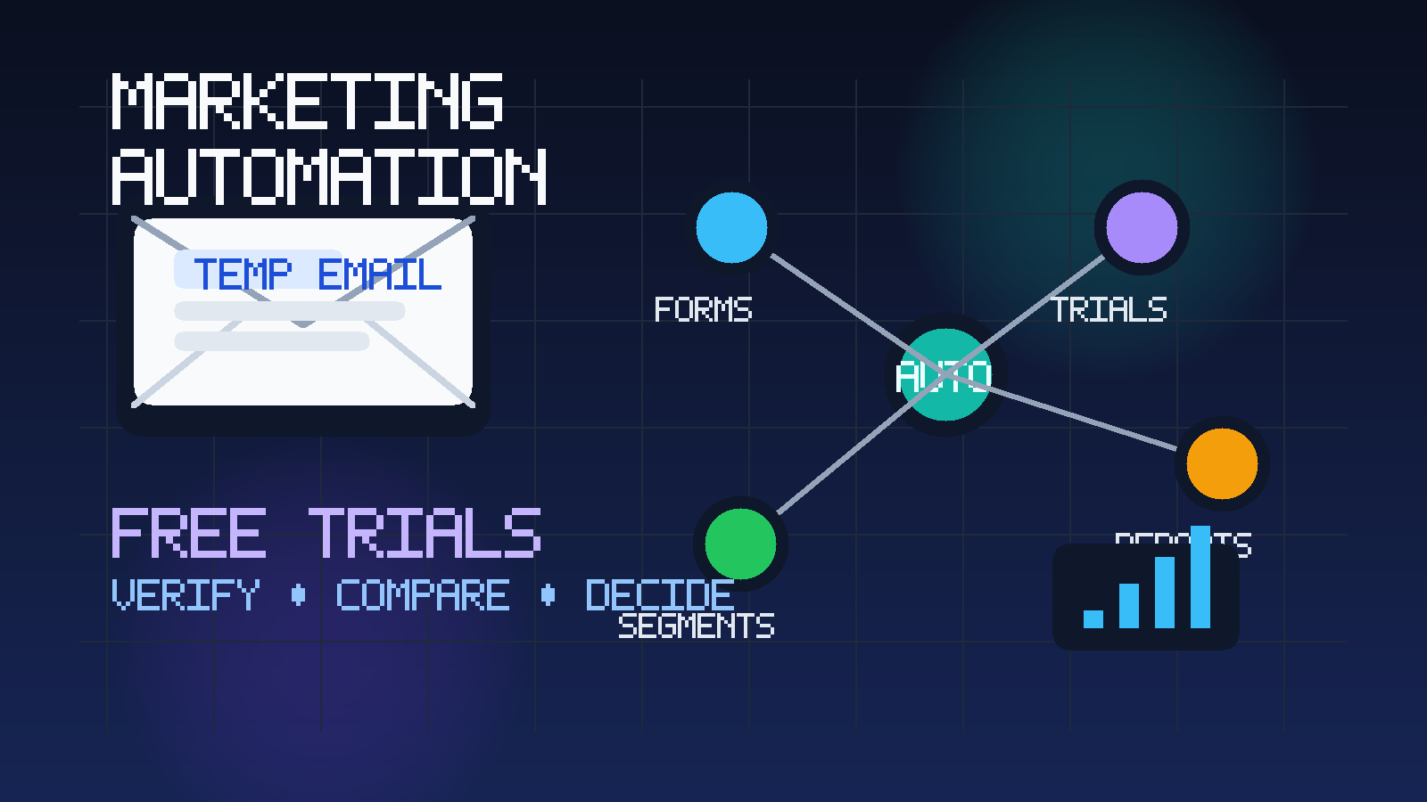 Illustration of a temporary email inbox connected to marketing automation trial workflows.