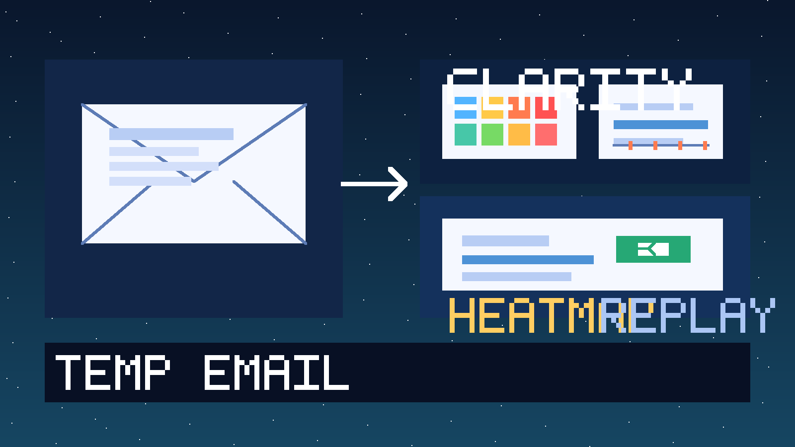 Illustration showing a temporary inbox feeding into a Microsoft Clarity-style analytics dashboard with heatmaps and session replay panels