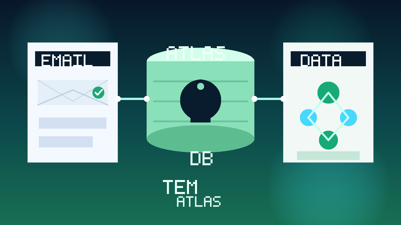 Original illustration of a temporary inbox connected to a MongoDB Atlas-style database cluster dashboard for test signups and project invites.