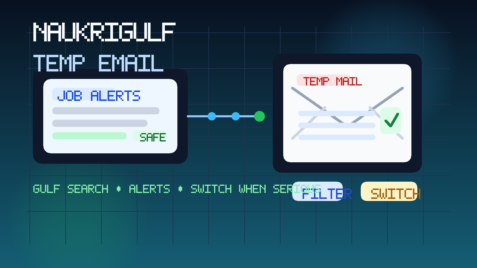 Illustration of a temporary inbox beside Gulf-region job alerts and recruiter messages, showing a privacy-first NaukriGulf signup workflow.