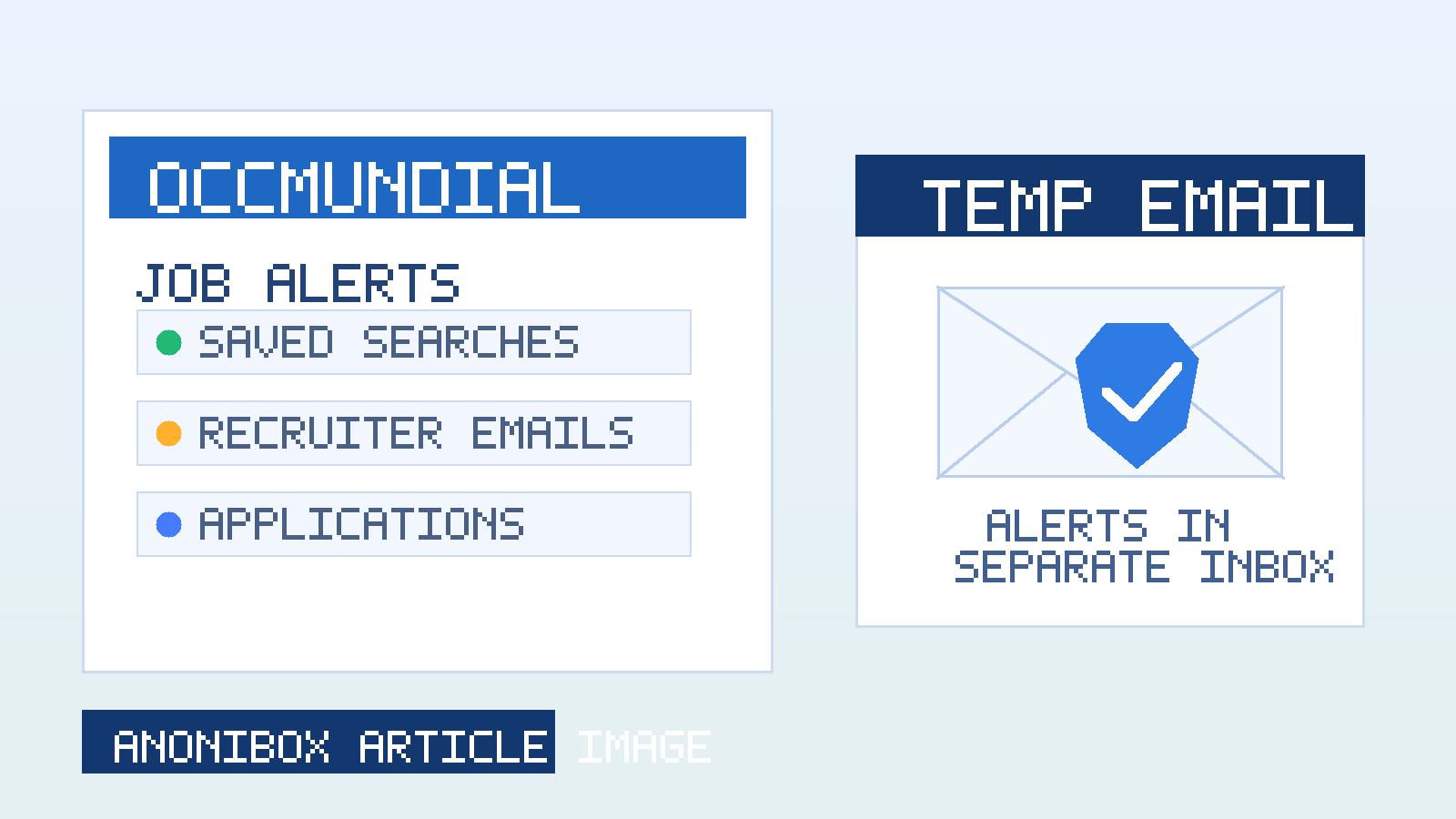 Illustration of OCCMundial-style job alerts and a privacy-focused temporary email inbox