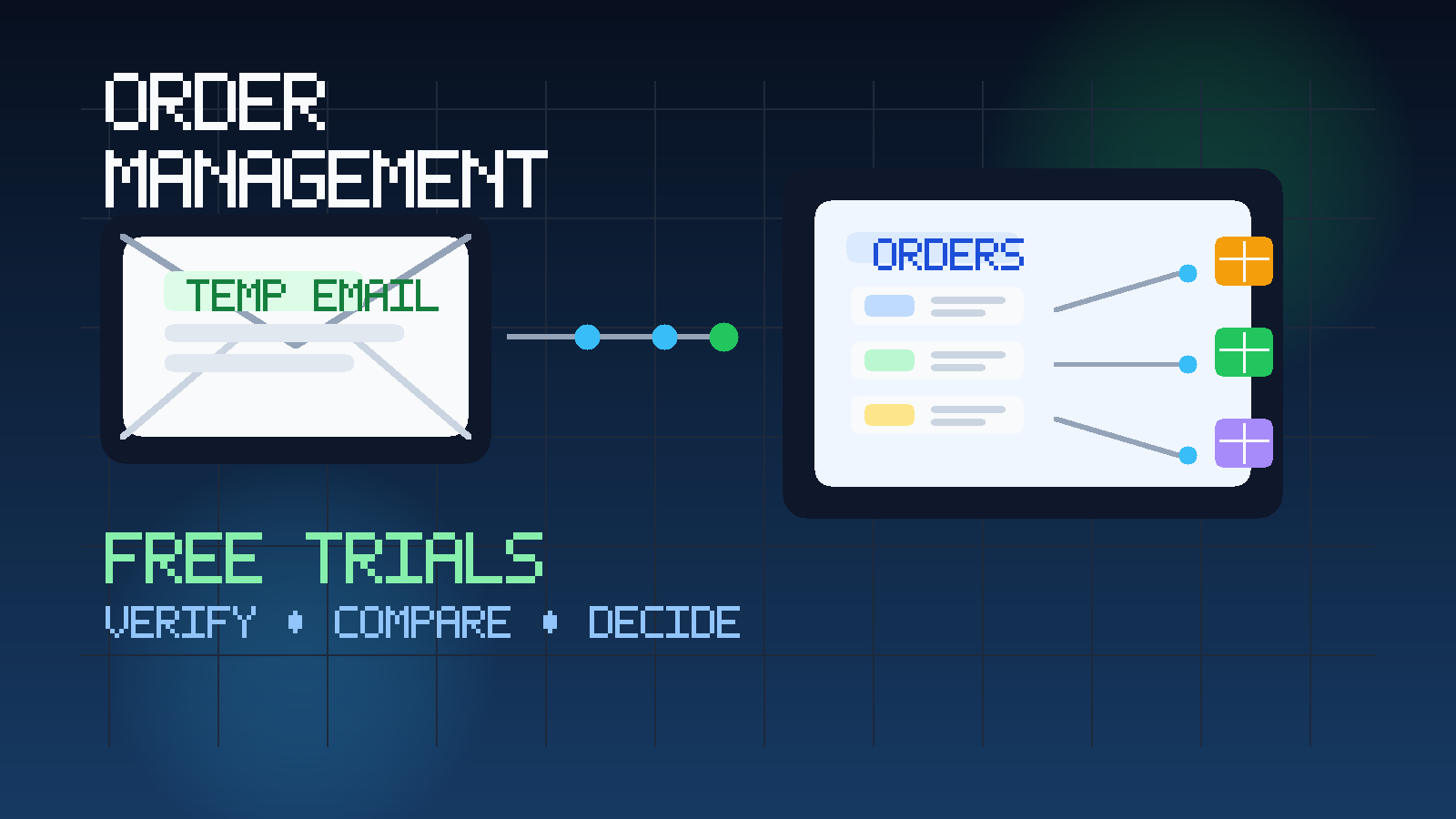 Illustration of a temporary inbox connected to order management dashboards, shipping boxes, and fulfillment routing.