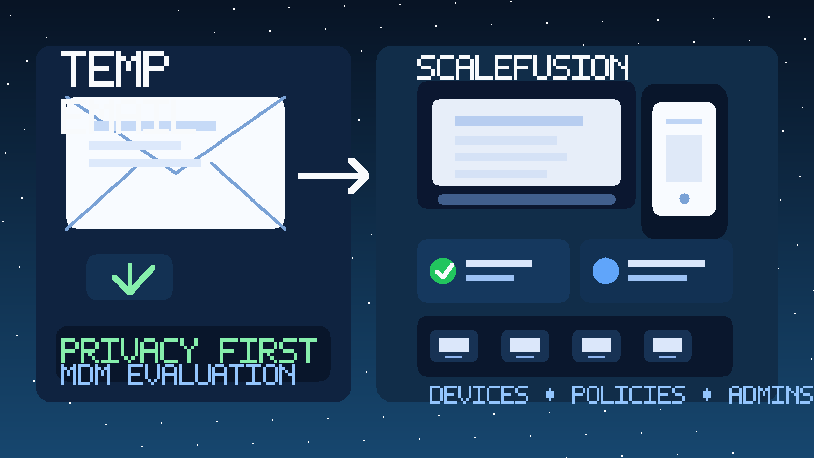 Illustration of a temporary inbox next to managed phones, tablets, and laptops during a Scalefusion MDM evaluation.