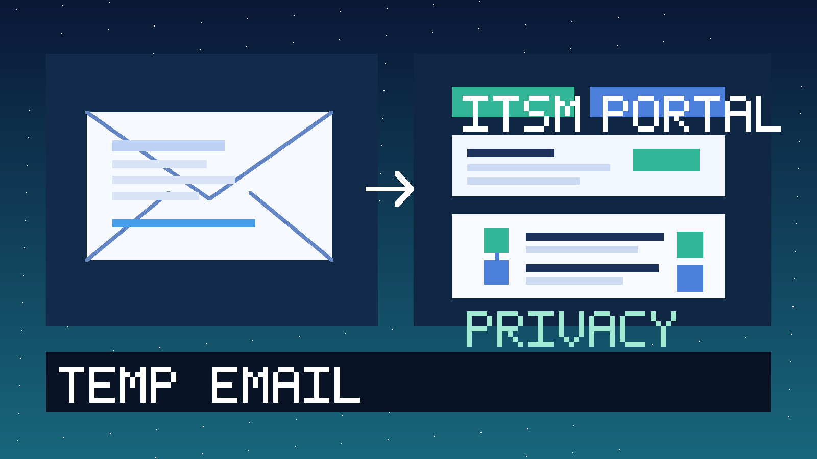 Original illustration of a temporary inbox beside an IT service management portal with ticket cards, workflow lanes, and privacy-focused access.