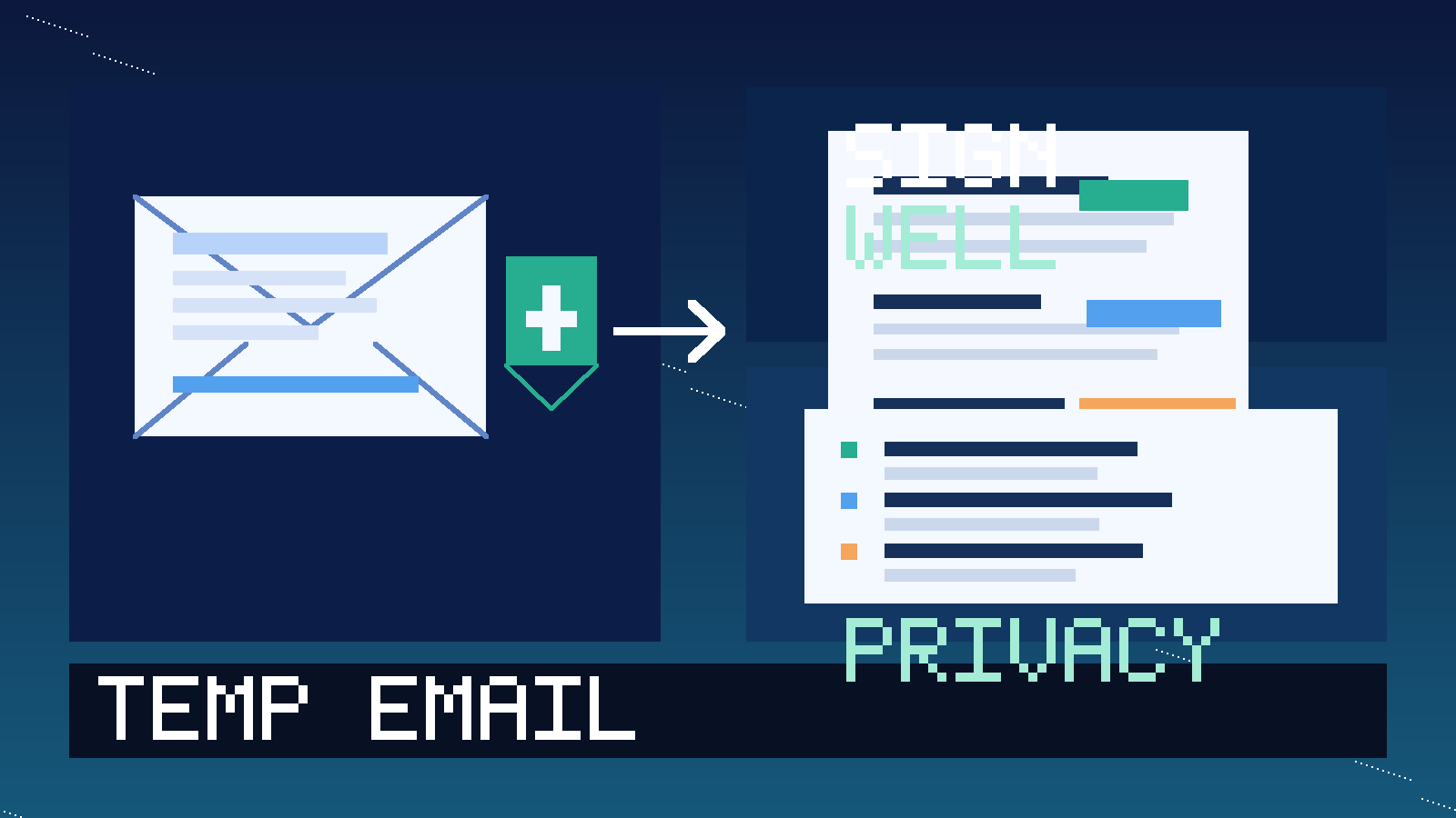 Illustration of a temporary inbox, a digital signing workflow, and a privacy shield for a SignWell trial.