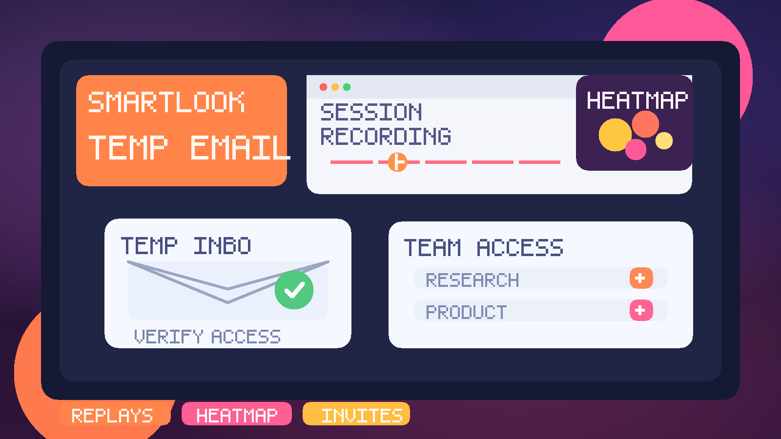 Original illustration of a temporary inbox beside Smartlook testing panels for session recordings, heatmaps, and team invites.