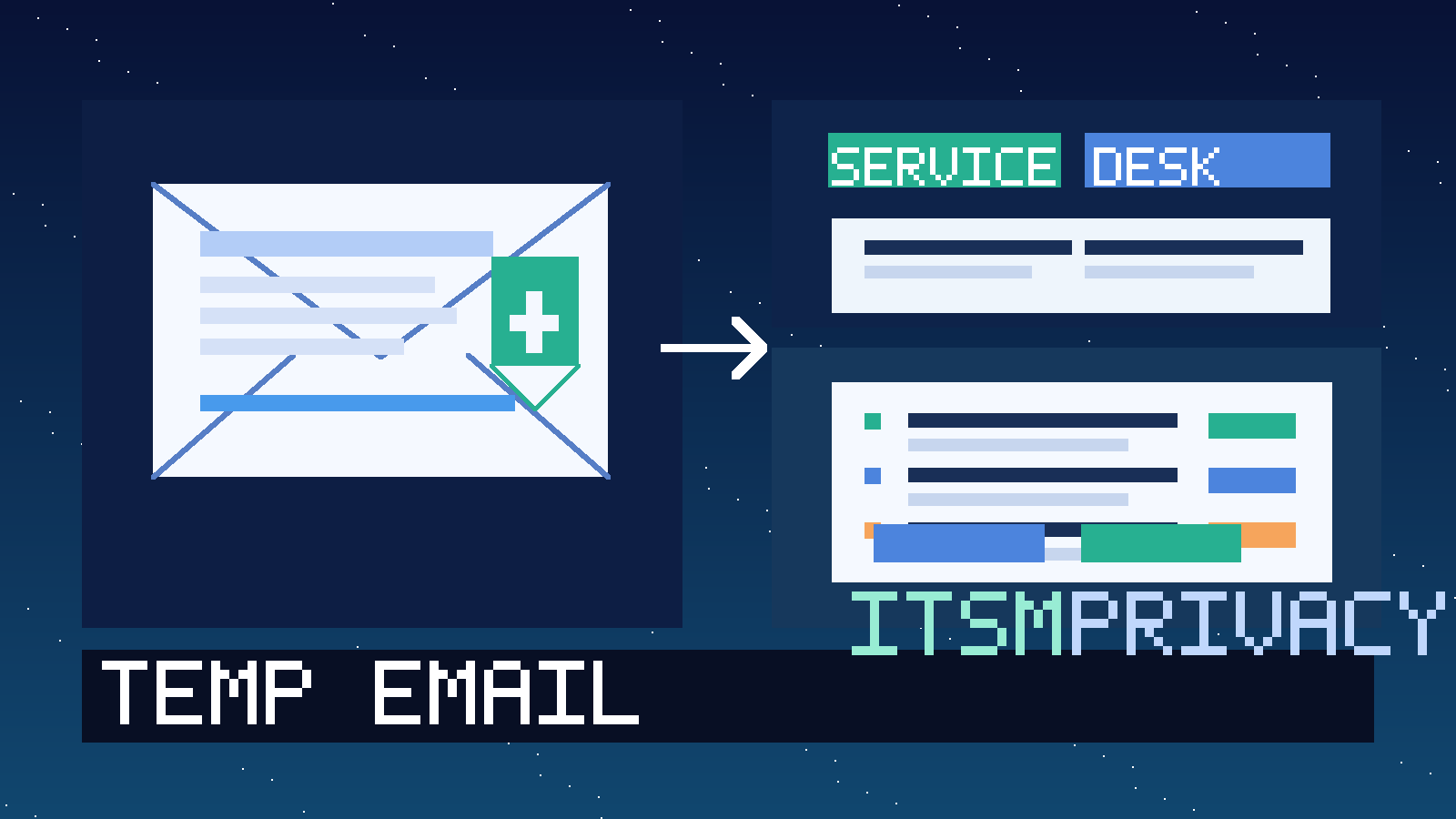 Illustration of a generic service desk dashboard beside a temporary email inbox and privacy shield for an ITSM trial workflow.