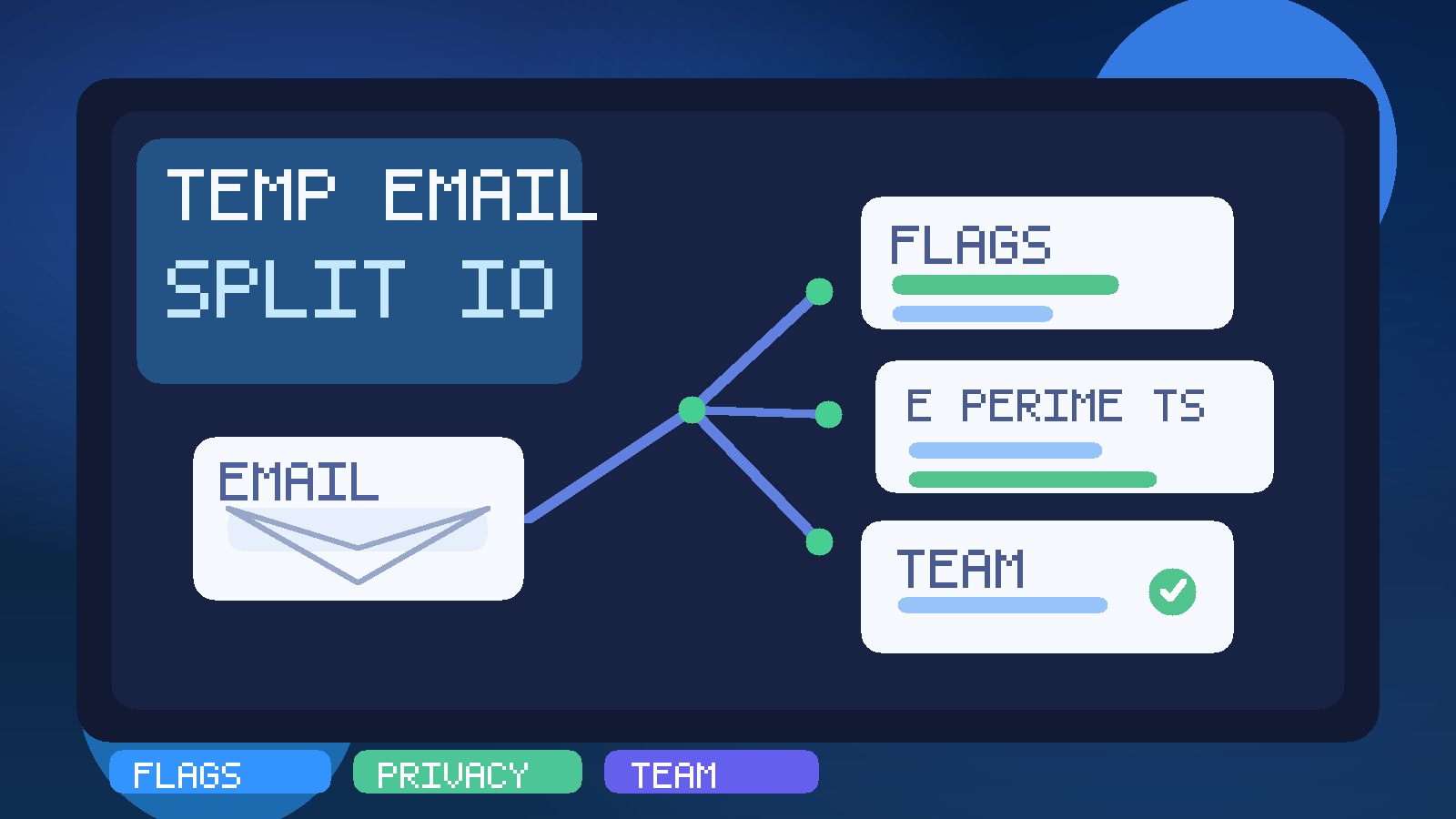 Original illustration of a temporary inbox connected to Split.io-style feature flag, experiment, and team invite workflow cards.
