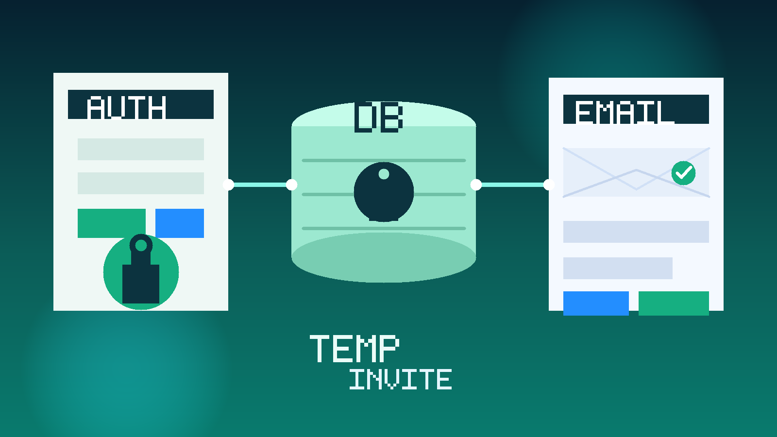 Original illustration of a temporary inbox next to a Supabase-style dashboard with auth, database, and protected invite flows.