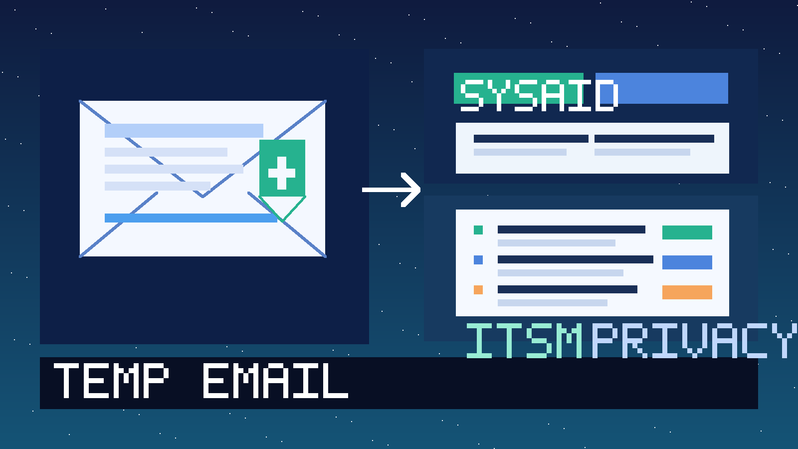 Illustration for temp email for SysAid showing a temporary inbox, ticket queue cards, and a privacy-focused ITSM trial workflow
