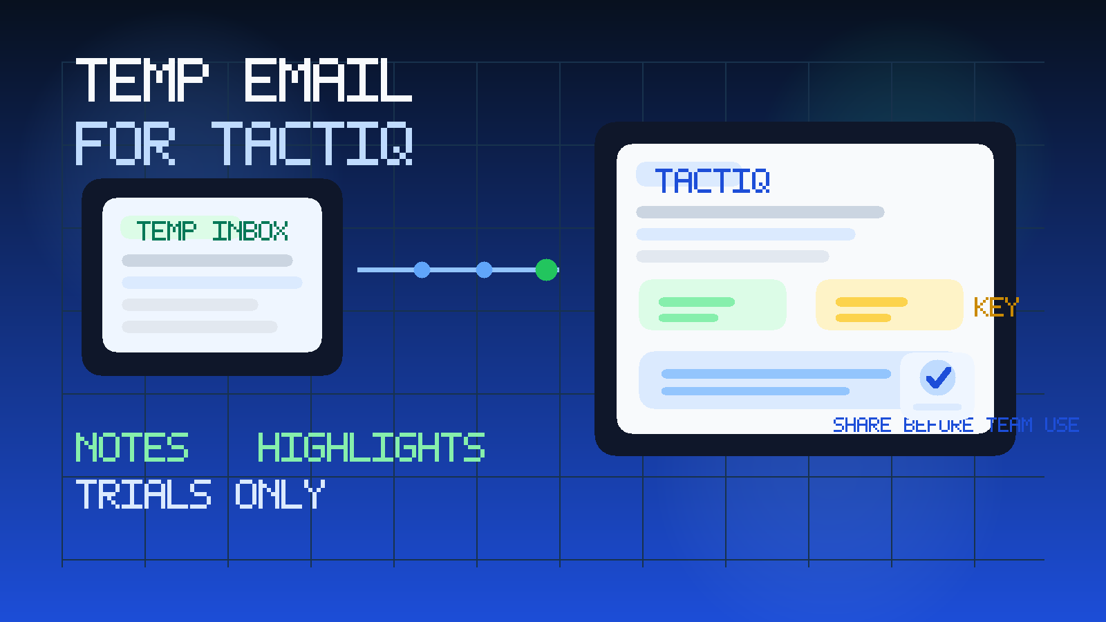Original illustration showing a temporary inbox connected to meeting notes, highlighted action items, and a collaborative workspace for a Tactiq trial.