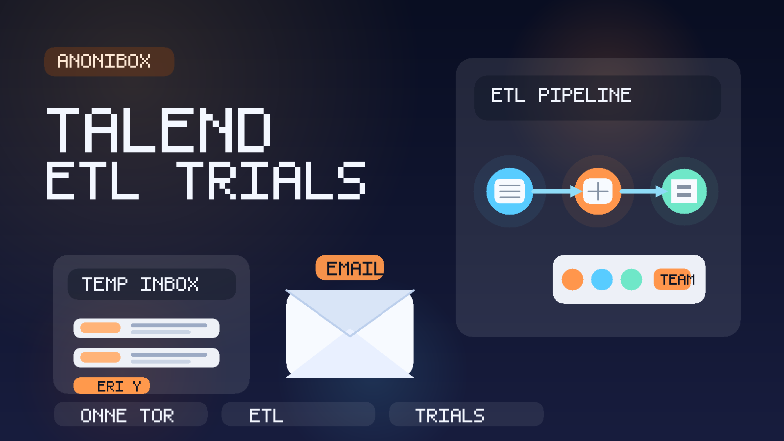Illustration of a temporary inbox connected to Talend-style ETL pipelines, cloud data sources, and a team invite card