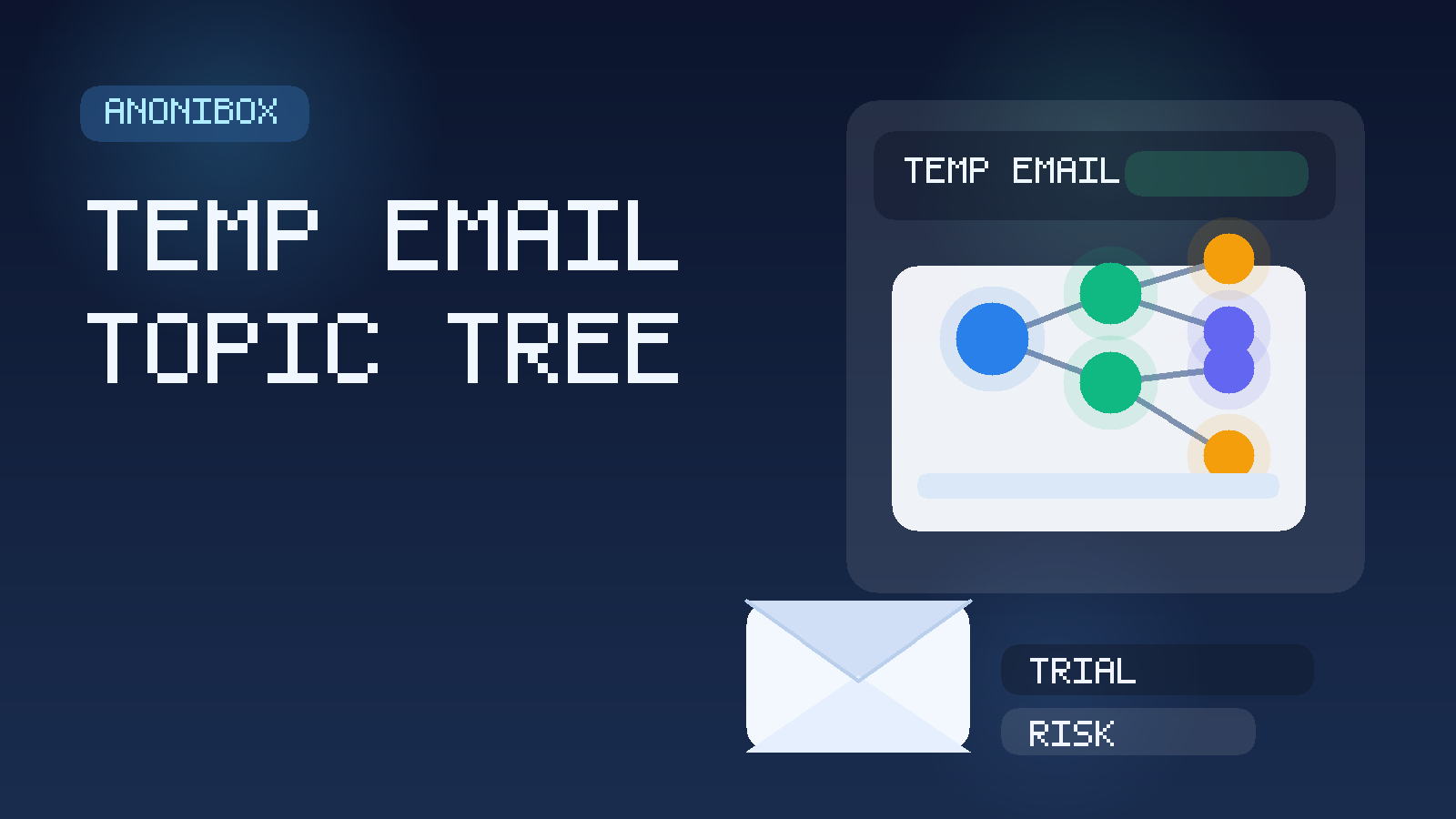 Original illustration showing a temporary email inbox beside a branching topic tree for question research trials.