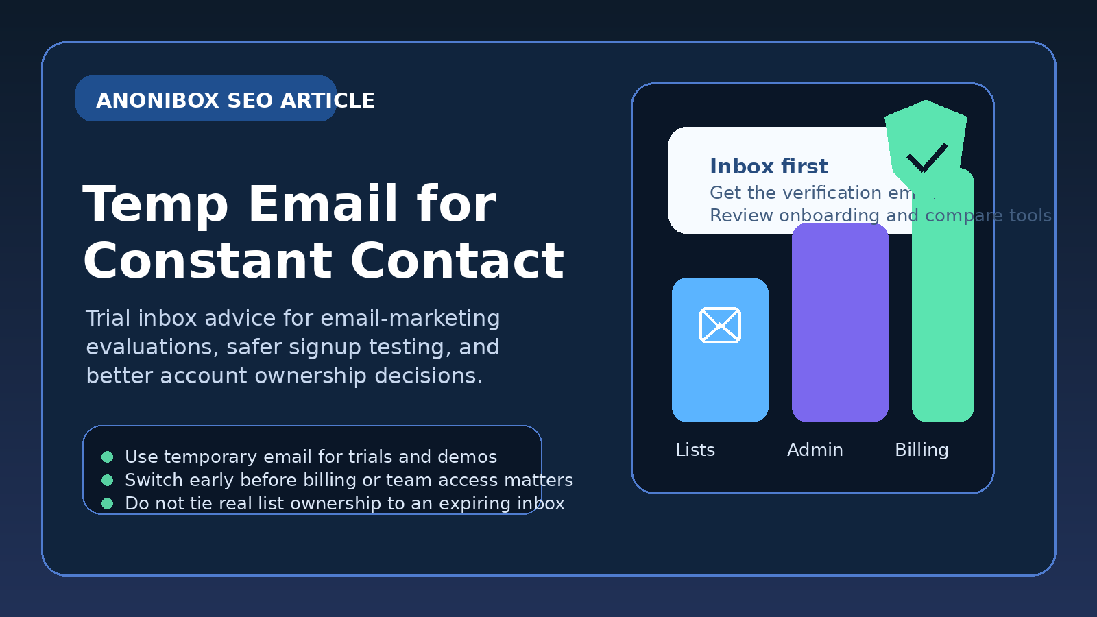 Illustration for Temp Email for Constant Contact showing a temporary inbox, email marketing list, and privacy shield
