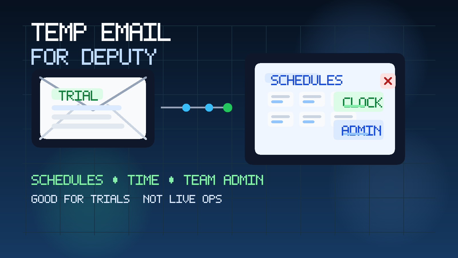 Original illustration showing a temporary inbox connected to shift scheduling, time tracking, and team admin cards for Deputy.