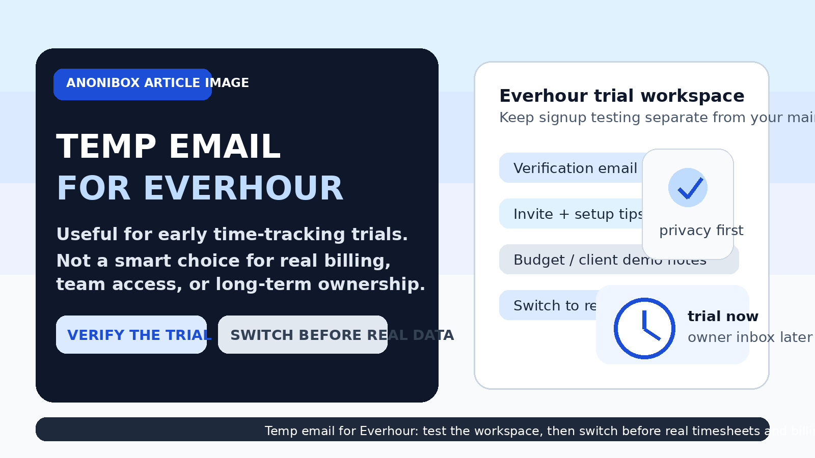 Illustration for temp email for Everhour showing trial signup, privacy, and time tracking workspace setup