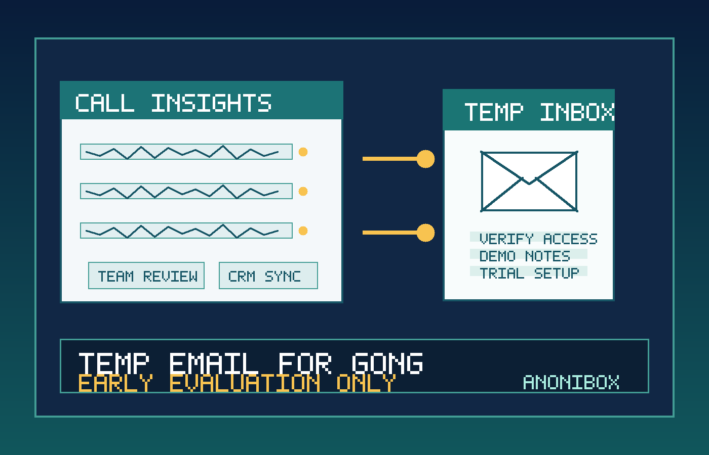 Illustration of a revenue intelligence dashboard and call insights flowing into a temporary inbox