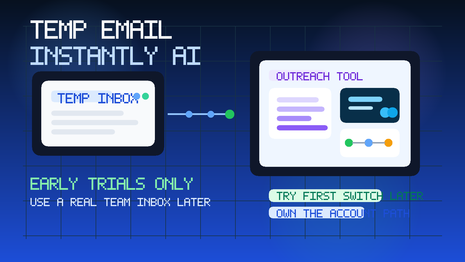 Original illustration showing a temporary inbox beside an outbound outreach dashboard with sender mailboxes, campaign blocks, and a handoff to a permanent team inbox.