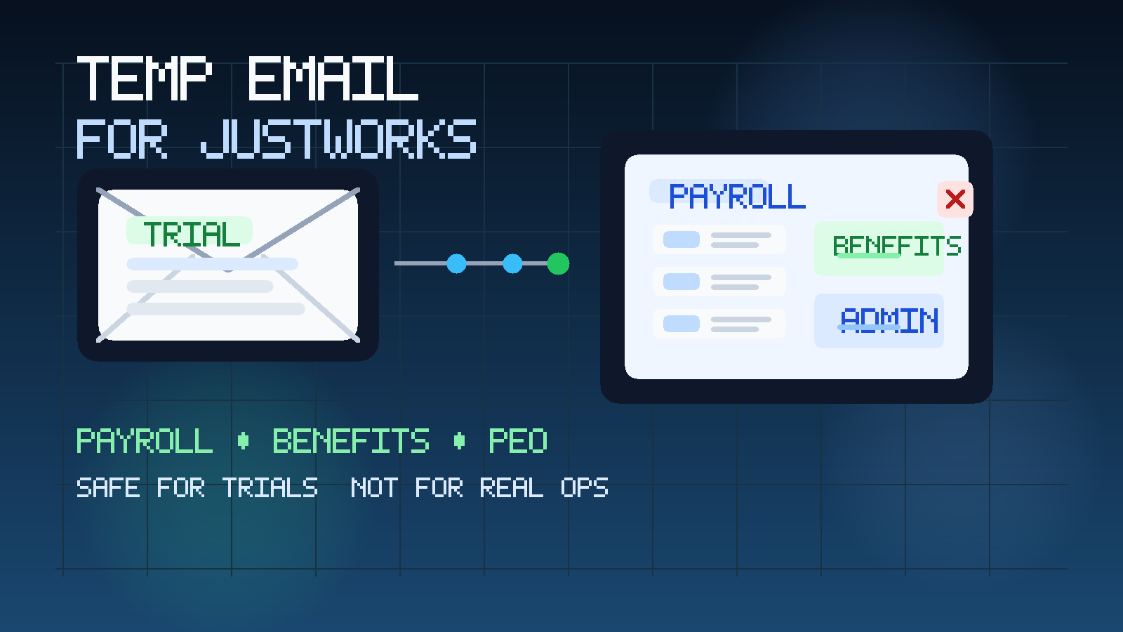 Original illustration showing a temporary inbox, payroll and benefits cards, and a privacy-first vendor evaluation workflow for Justworks.
