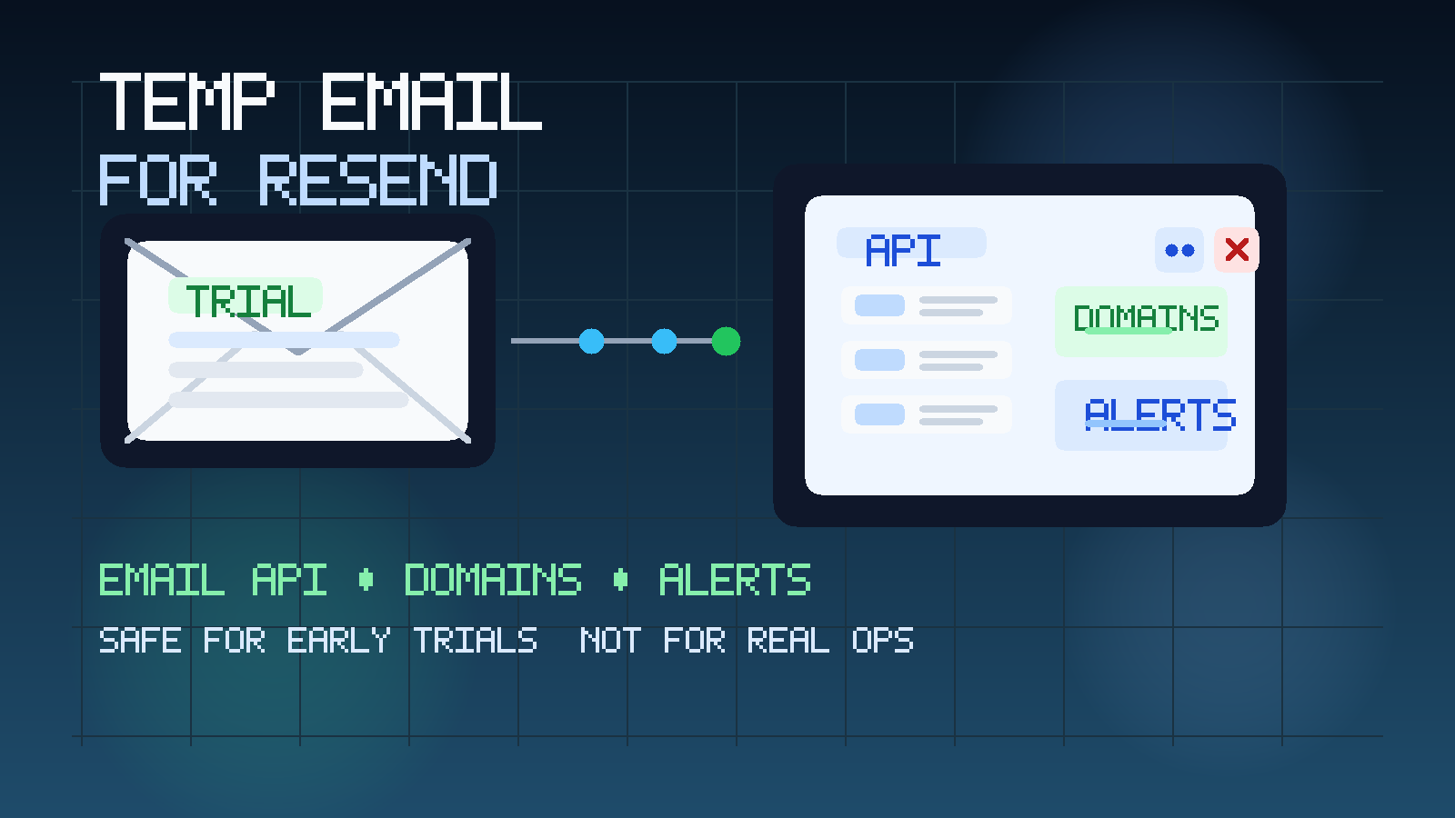 Original illustration showing a temporary inbox flowing into an email API dashboard with sender domain, alerts, and team access panels for a Resend trial.