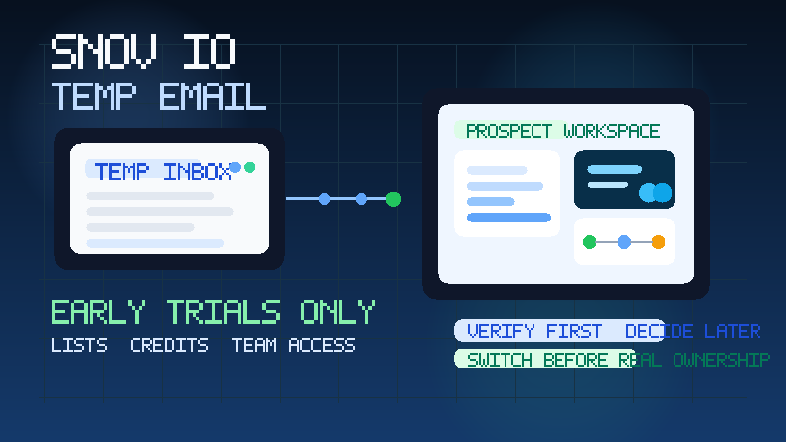Original illustration of a temporary inbox connected to a prospecting and outreach workspace with lead lists, credits, and campaign elements.